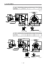 Preview for 215 page of Mitsubishi Electric HG-AK Instruction Manual