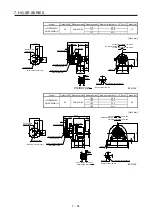 Preview for 217 page of Mitsubishi Electric HG-AK Instruction Manual