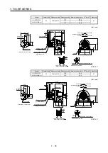 Preview for 218 page of Mitsubishi Electric HG-AK Instruction Manual