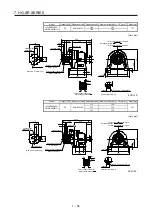 Preview for 219 page of Mitsubishi Electric HG-AK Instruction Manual