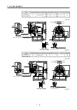 Preview for 220 page of Mitsubishi Electric HG-AK Instruction Manual