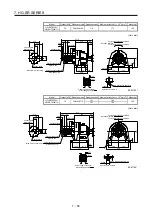 Preview for 221 page of Mitsubishi Electric HG-AK Instruction Manual