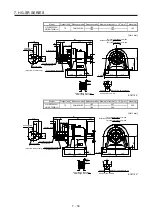 Preview for 222 page of Mitsubishi Electric HG-AK Instruction Manual