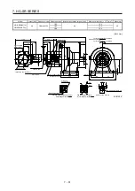 Preview for 224 page of Mitsubishi Electric HG-AK Instruction Manual