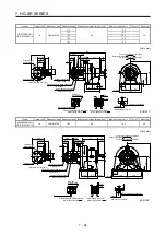 Preview for 225 page of Mitsubishi Electric HG-AK Instruction Manual