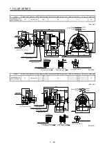 Preview for 226 page of Mitsubishi Electric HG-AK Instruction Manual