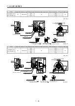 Preview for 228 page of Mitsubishi Electric HG-AK Instruction Manual