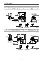 Preview for 229 page of Mitsubishi Electric HG-AK Instruction Manual