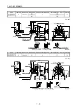 Preview for 231 page of Mitsubishi Electric HG-AK Instruction Manual