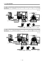 Preview for 232 page of Mitsubishi Electric HG-AK Instruction Manual