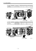 Preview for 237 page of Mitsubishi Electric HG-AK Instruction Manual