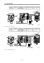 Preview for 238 page of Mitsubishi Electric HG-AK Instruction Manual