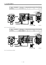 Preview for 239 page of Mitsubishi Electric HG-AK Instruction Manual