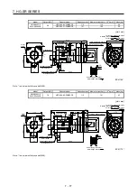 Preview for 240 page of Mitsubishi Electric HG-AK Instruction Manual