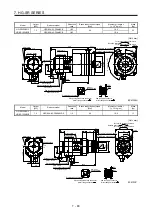 Preview for 243 page of Mitsubishi Electric HG-AK Instruction Manual