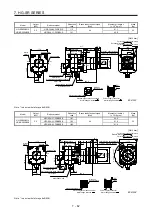 Preview for 245 page of Mitsubishi Electric HG-AK Instruction Manual