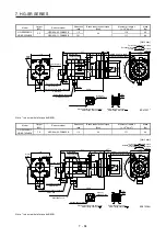 Preview for 247 page of Mitsubishi Electric HG-AK Instruction Manual