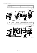 Preview for 249 page of Mitsubishi Electric HG-AK Instruction Manual