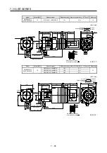 Preview for 251 page of Mitsubishi Electric HG-AK Instruction Manual