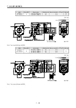 Preview for 252 page of Mitsubishi Electric HG-AK Instruction Manual