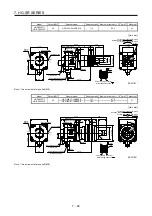 Preview for 253 page of Mitsubishi Electric HG-AK Instruction Manual