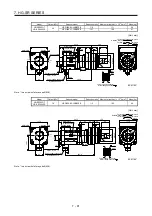 Preview for 254 page of Mitsubishi Electric HG-AK Instruction Manual