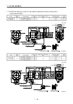 Preview for 255 page of Mitsubishi Electric HG-AK Instruction Manual