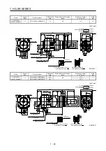 Preview for 256 page of Mitsubishi Electric HG-AK Instruction Manual