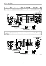 Preview for 257 page of Mitsubishi Electric HG-AK Instruction Manual