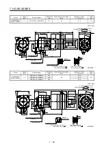 Preview for 258 page of Mitsubishi Electric HG-AK Instruction Manual