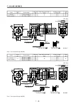 Preview for 259 page of Mitsubishi Electric HG-AK Instruction Manual