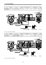 Preview for 260 page of Mitsubishi Electric HG-AK Instruction Manual