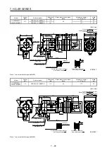 Preview for 261 page of Mitsubishi Electric HG-AK Instruction Manual