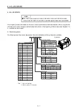 Preview for 262 page of Mitsubishi Electric HG-AK Instruction Manual