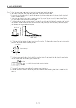 Preview for 277 page of Mitsubishi Electric HG-AK Instruction Manual