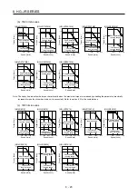 Preview for 281 page of Mitsubishi Electric HG-AK Instruction Manual