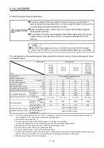 Preview for 282 page of Mitsubishi Electric HG-AK Instruction Manual