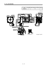 Preview for 288 page of Mitsubishi Electric HG-AK Instruction Manual