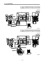 Preview for 290 page of Mitsubishi Electric HG-AK Instruction Manual