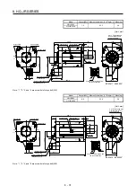 Preview for 292 page of Mitsubishi Electric HG-AK Instruction Manual