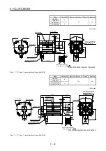 Preview for 293 page of Mitsubishi Electric HG-AK Instruction Manual