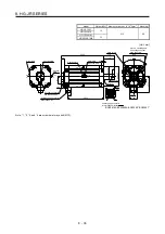 Preview for 294 page of Mitsubishi Electric HG-AK Instruction Manual