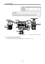 Preview for 295 page of Mitsubishi Electric HG-AK Instruction Manual