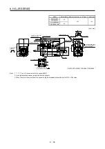 Preview for 296 page of Mitsubishi Electric HG-AK Instruction Manual