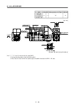 Preview for 297 page of Mitsubishi Electric HG-AK Instruction Manual