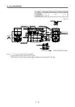 Preview for 298 page of Mitsubishi Electric HG-AK Instruction Manual