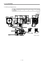 Preview for 300 page of Mitsubishi Electric HG-AK Instruction Manual