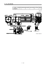 Preview for 304 page of Mitsubishi Electric HG-AK Instruction Manual