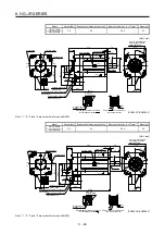 Preview for 307 page of Mitsubishi Electric HG-AK Instruction Manual