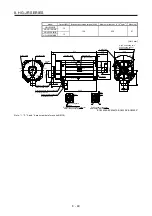 Preview for 309 page of Mitsubishi Electric HG-AK Instruction Manual